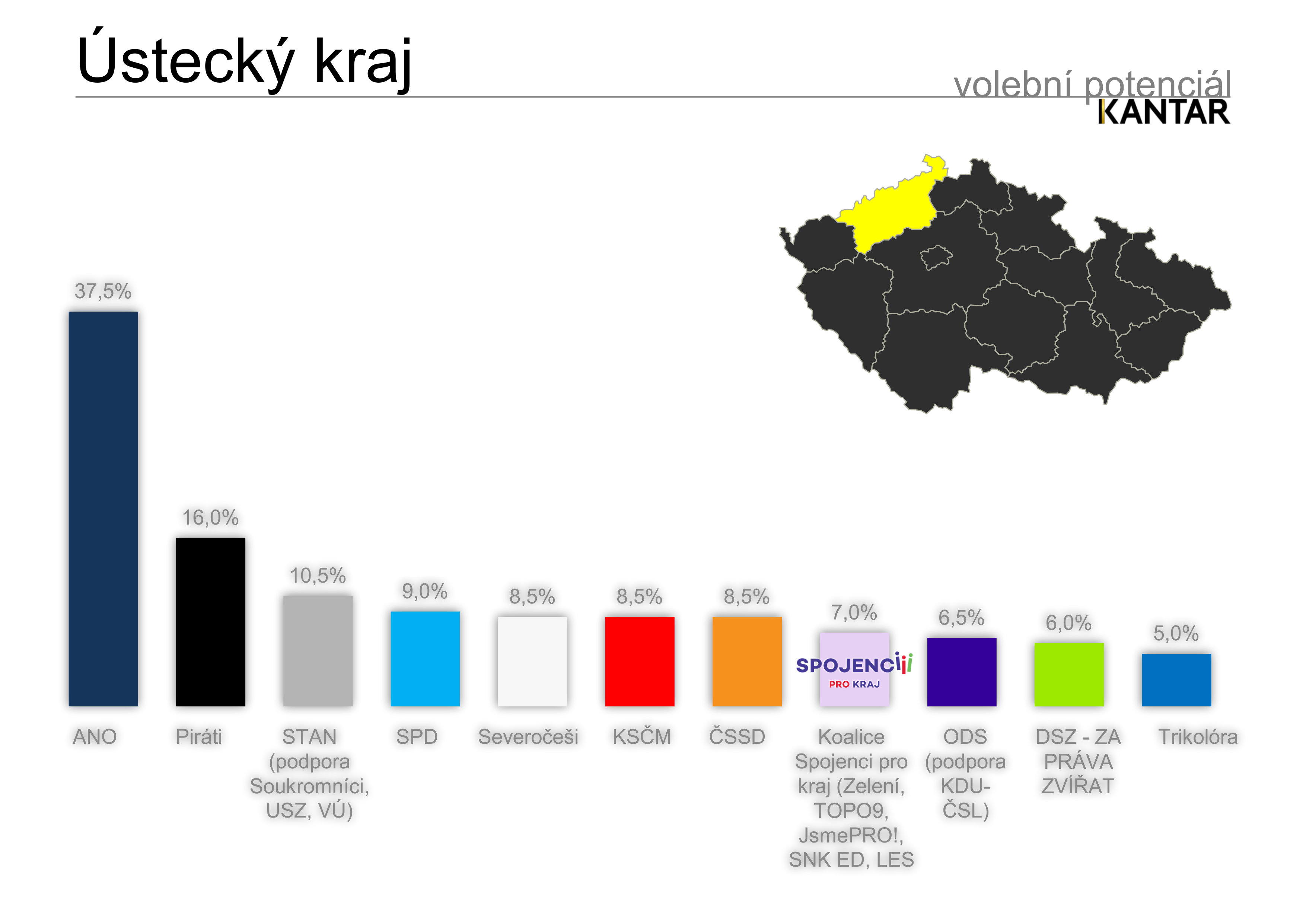 Volebn potencil - steck kraj