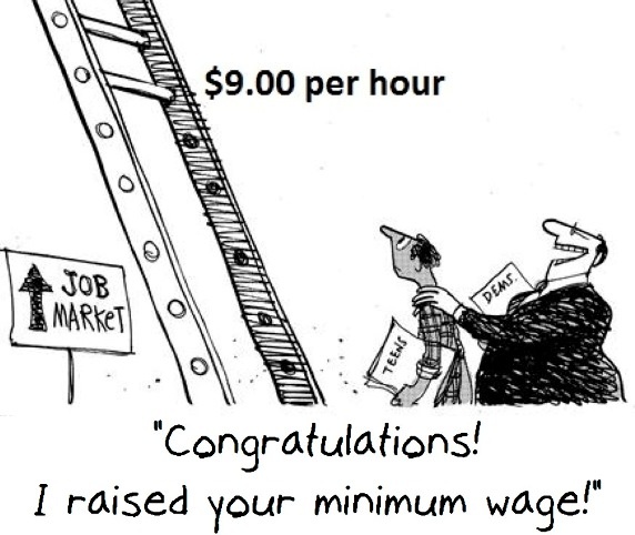 Obrázek - minimální mzda